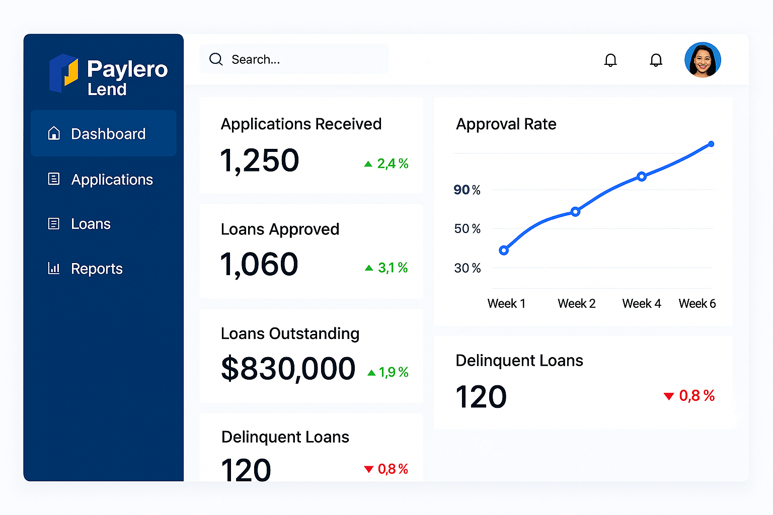 Loan management dashboard illustration